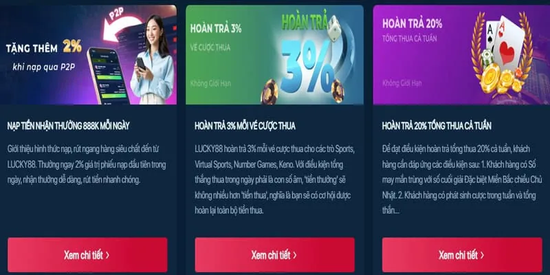 Các phương thức thanh toán tại JBO Nổ Hũ
