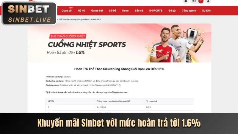 Khuyến mãi hấp dẫn từ JBO Nổ Hũ